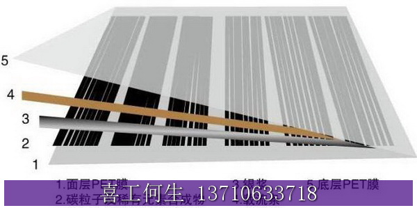 電熱膜絲印機003.JPG